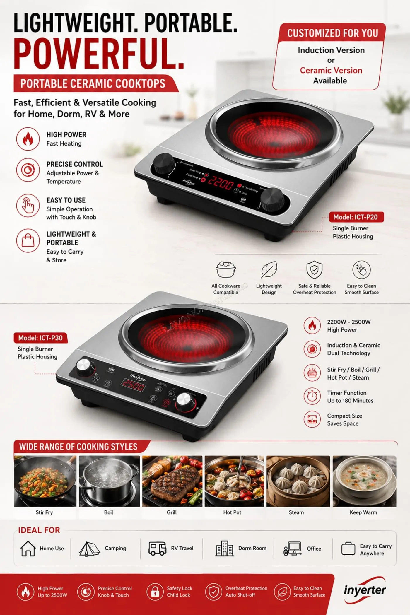 Model LAVT‑104 2200W High Power Concave Infrared Ceramic Cooker