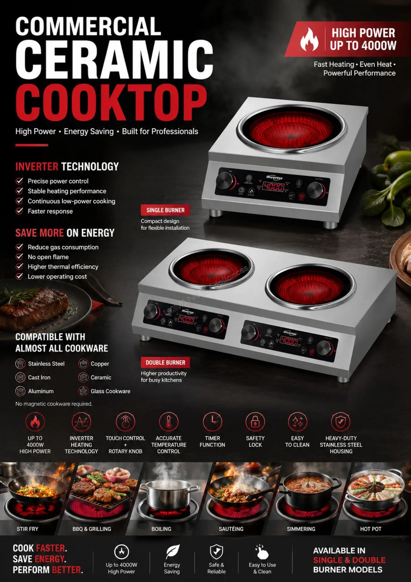 Model LAVT-107 3500W Commercial Recessed Electric Ceramic Cooker with Double Ring Infrared Heating