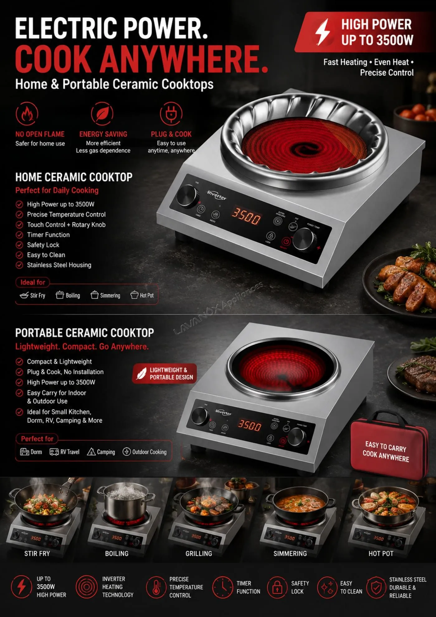 Model LAVT-506 Commercial 3500W Infrared Ceramic Cooker with Dual Ring Heating and Stainless Steel Body